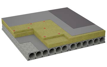 considerations of Eals flat roofing insulation