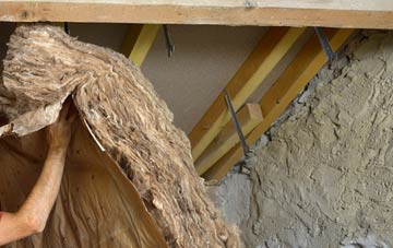Eals pitched roof insulation costs